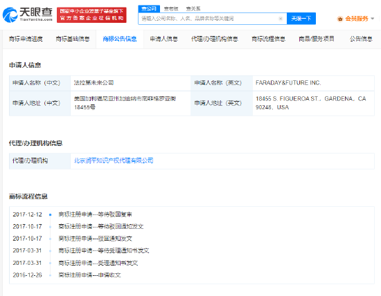 法拉第无效商标未来申请
