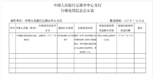 银行误付假币给客户 银行误付假币给客户被罚
