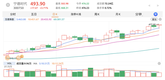 机构资金“组团”狙击这只股，这一板块即将引爆中报行情！