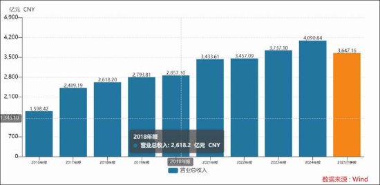 dy自助下单小时，如何轻松提升购物体验？