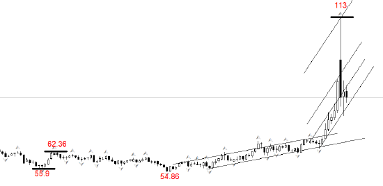 卡盟24小时服务，揭秘全天候卡密交易的奥秘？