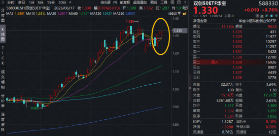 抖音24小时自助服务平台网站，如何轻松管理你的抖音账号？