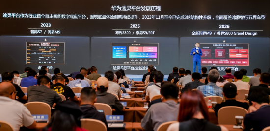 华为途灵平台再升级：三轮迭代实现底盘主动预判