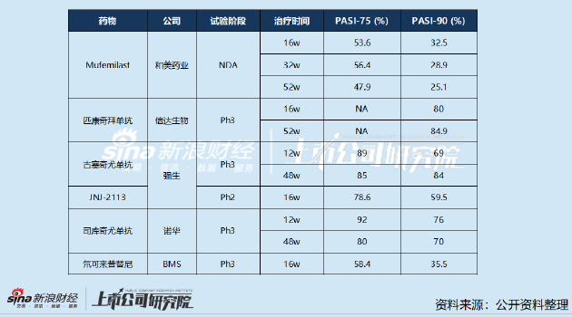 和美药业二次递表港交所：主力产品战力不强、特色产品市场不大 商业化价值或难兑现