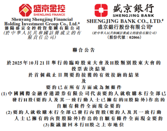 最新公告！盛京银行拟于11月20日于联交所退市