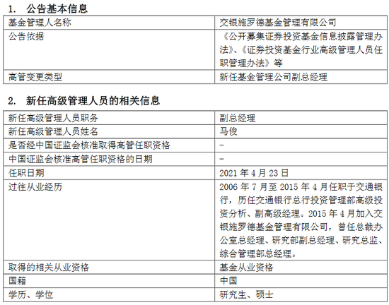 “交银施罗德基金新任马俊为副总经理 曾任综合管理部总经理