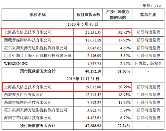 来源:三七互娱公告
