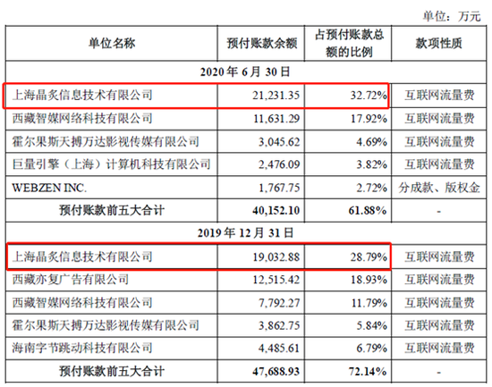 来源：三七互娱公告