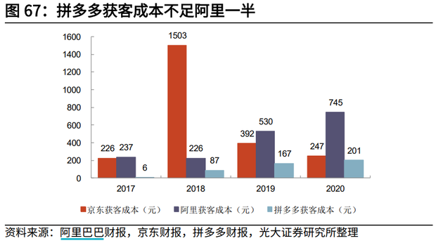 图源光大证券