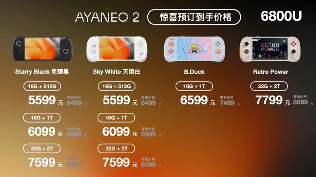 图源：AYANEO