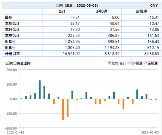 “ETF日报：地产产业链边际改善的政策面信号已然确立，短期可关注基建ETF、家电ETF、建材ETF等相关品种