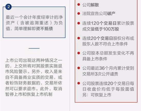 会炒创业板不一定会玩科创板 两者的区别一图