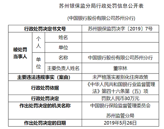 苏州中国银行流水照片 新浪网