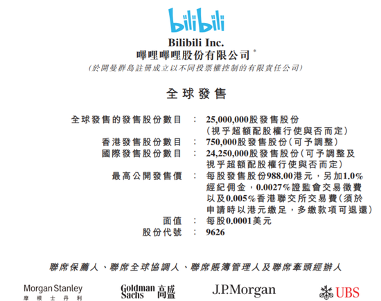B站打不打？定价上限988惹众怒 股民纷纷炸锅了：坐等破发