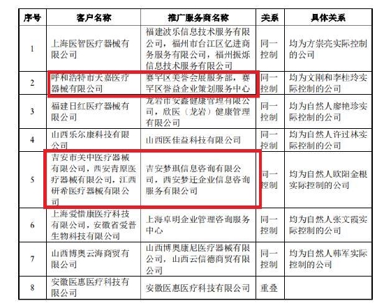 来源:天助畅运公告