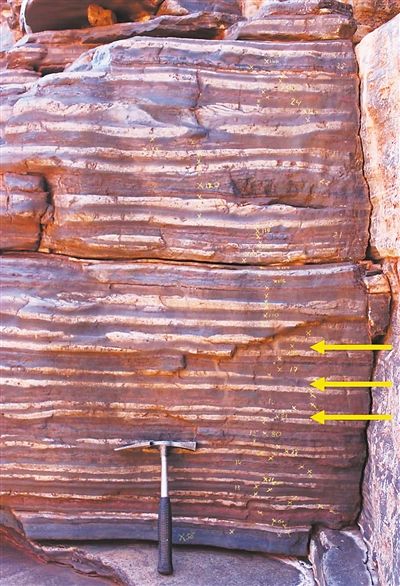 Alternating layers of white, red, and bluish-gray rocks, these changes hint at Earth's precession cycles.  Image source: Australian "Dialogue" magazine