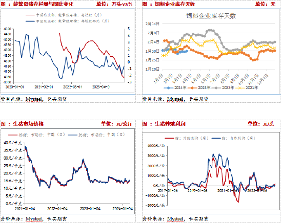 长安期货刘琳:底部区间,玉米回落空间有限_新浪财经_新浪网