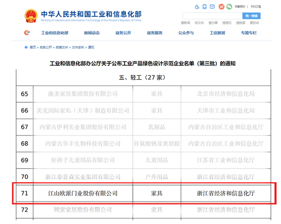 以环保产品践行绿色发展！ 江山欧派入选国家级工业产品绿色设计示范企业