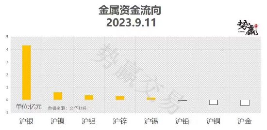 中粮势赢交易:沪铜回补上涨 短多跟随