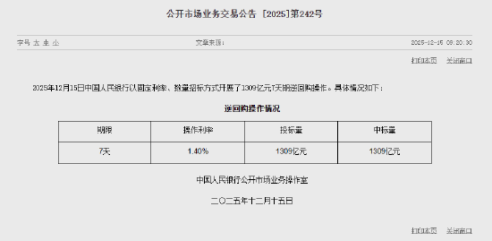 央行今日开展1309亿元7天期逆回购操作