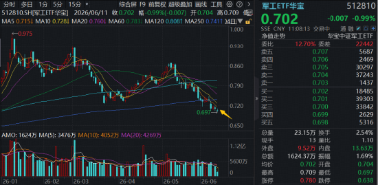 探索DY业务，低价自助平台如何助你一臂之力？