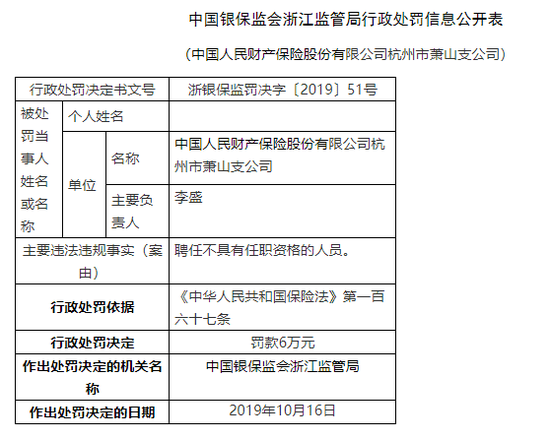 人保财险萧山支公司被罚10万，行政处罚信息公开