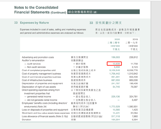 合生创展辞退普华永道 10余年 情谊 终结只因没谈拢价钱 新浪财经 新浪网
