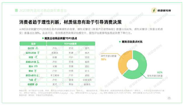 OPPO回应裁撤电视业务：业务正常运行 相关传言不实