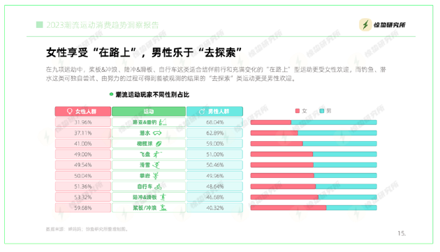 百度Q3财报：营收344.47亿元，净利润同比增长23%