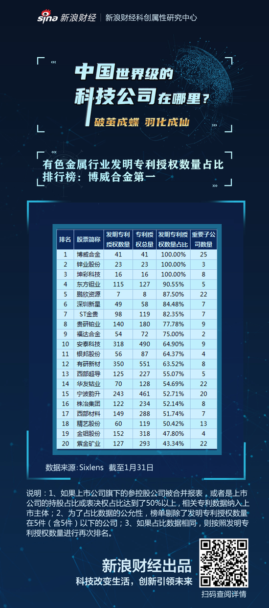 金属导电率排行_远东电缆推出首款“复合芯加强高导电率(62.5%IACS)铝绞线”产品