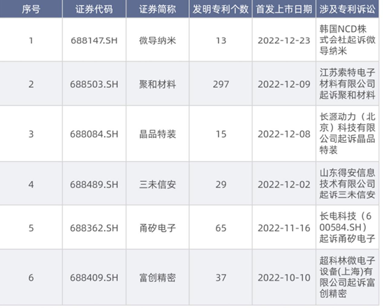 （来源：财经十一人）