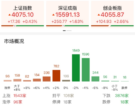 苏一dy业务，如何轻松找到低价自助下单平台？