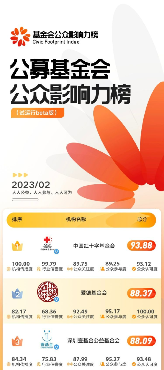 ebed-afe4dfbc96355dfa5c1f7dd4f61cd8e0.png