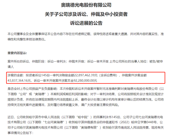 业绩预亏却连获五连板！*ST瑞德索赔案股民一审胜诉 券商和会计所均被判承担连带责任