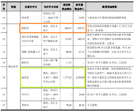 入库单样本手写图片图片