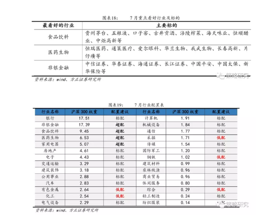 言字旁北京在职研究生