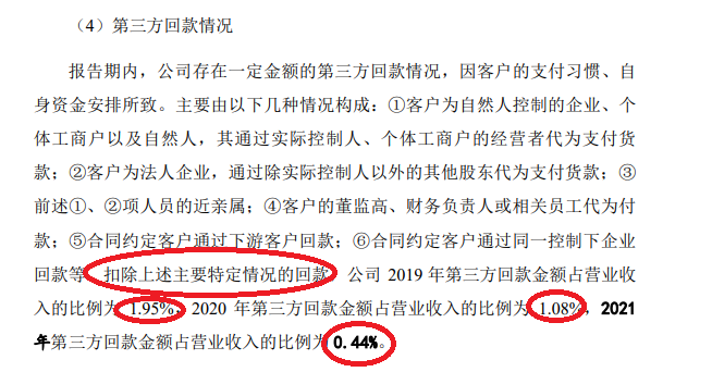 “红星美羚IPO：第三方回款认定与事实不符 借钱给经销商为年末冲业绩？