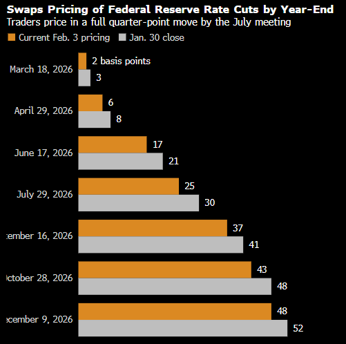 24小时自助下单，全网最低价，你真的找到最划算了吗？