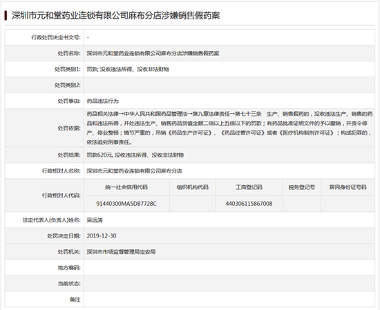来源：深圳市市场监督管理局(深圳市知识产权局)