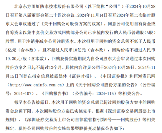 公司公告