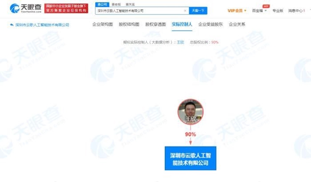 圖自天眼查網站