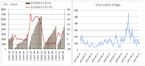 方正中期期货:热卷供需偏松 减产是条路