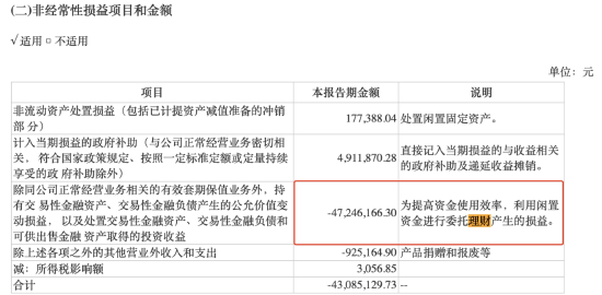 (来源:众兴菌业2022年一季报)