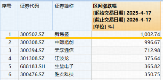 QQ个性标签赞自助下单平台，如何轻松打造独特形象？