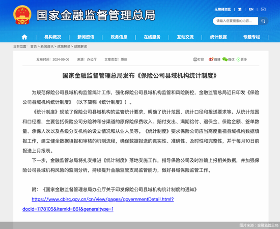 图片开首:金融监管总局