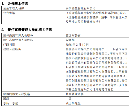 泰信基金新任段晓旭为首席财务官 夯实财务管控根基