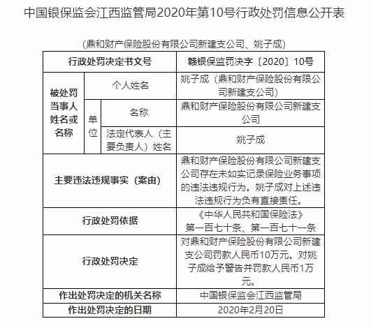 鼎和财产保险股份有限公司新建支公司存在未如实记录保险业务事项的违法违规行为