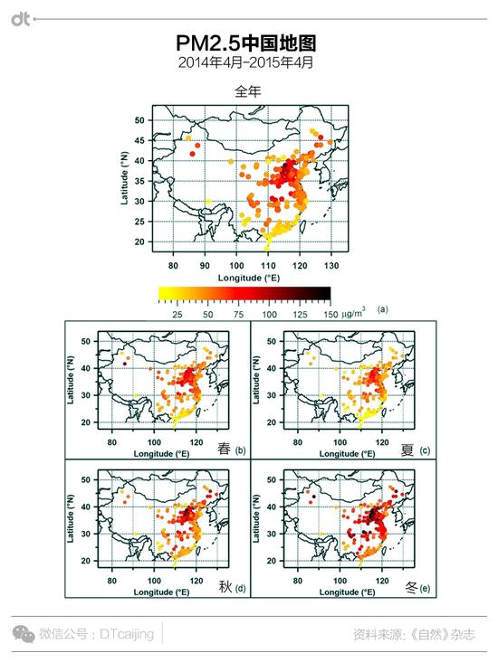 雾霾严重程度：从沿海到内陆递减