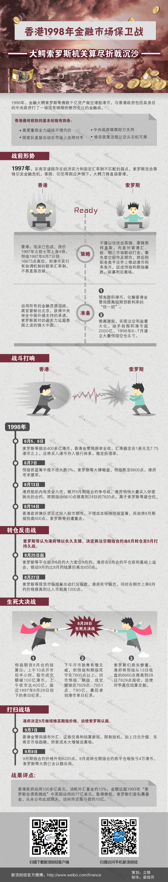 新华社严厉警告索罗斯们做空人民币死路一条|美联储|英镑|中国|美元|市场_手机新浪网