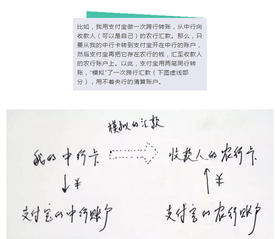 银行打流水单委托书怎么写 新浪网